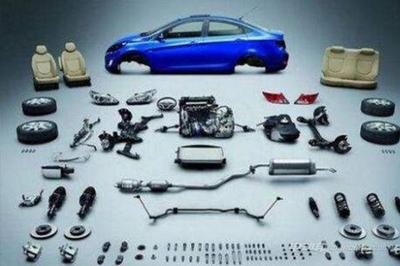 汽車配件分類全解析 常見方法與選購?fù)扑]